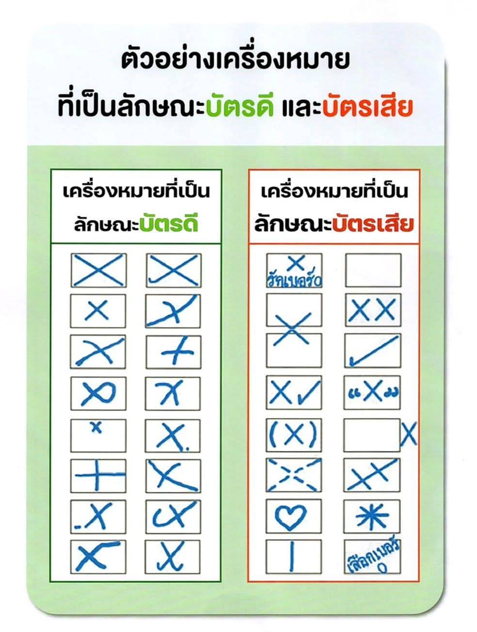 เลือกตั้ง 2569