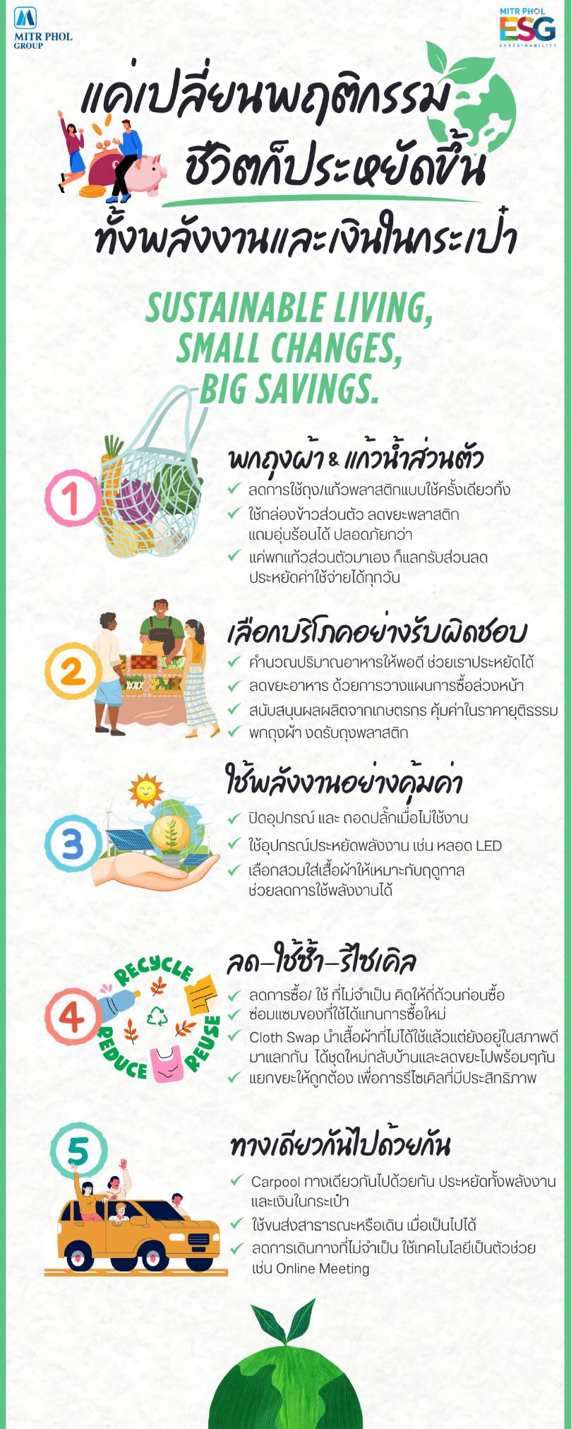 Sustainable Living, Small Changes, Big Savings แค่เริ่ม...ก็เปลี่ยน