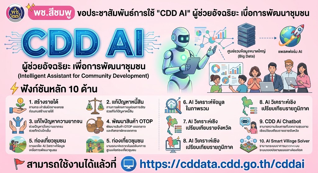 ✨️ พช.สีชมพู : ขอประชาสัมพันธ์การใช้  "CDD AI" ผู้ช่วยอัจฉริยะ เพื่อการพัฒนาชุมชน