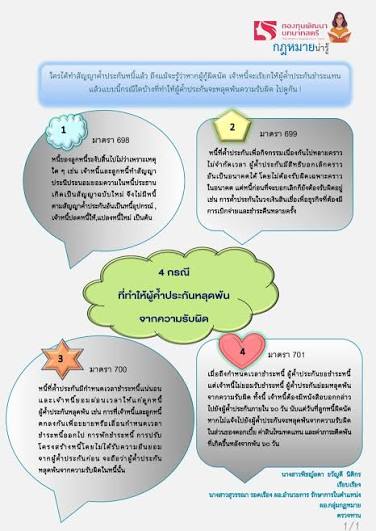 กฎหมายน่ารู้ กับ กองทุนพัฒนาบทบาทสตรี