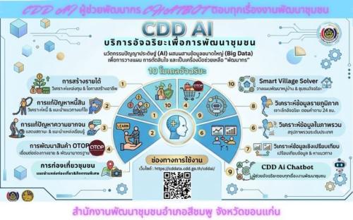 ✨️ พช.สีชมพู : ขอประชาสัมพันธ์การใช้  "CDD AI" ผู้ช่วยอัจฉริยะ เพื่อการพัฒนาชุมชน